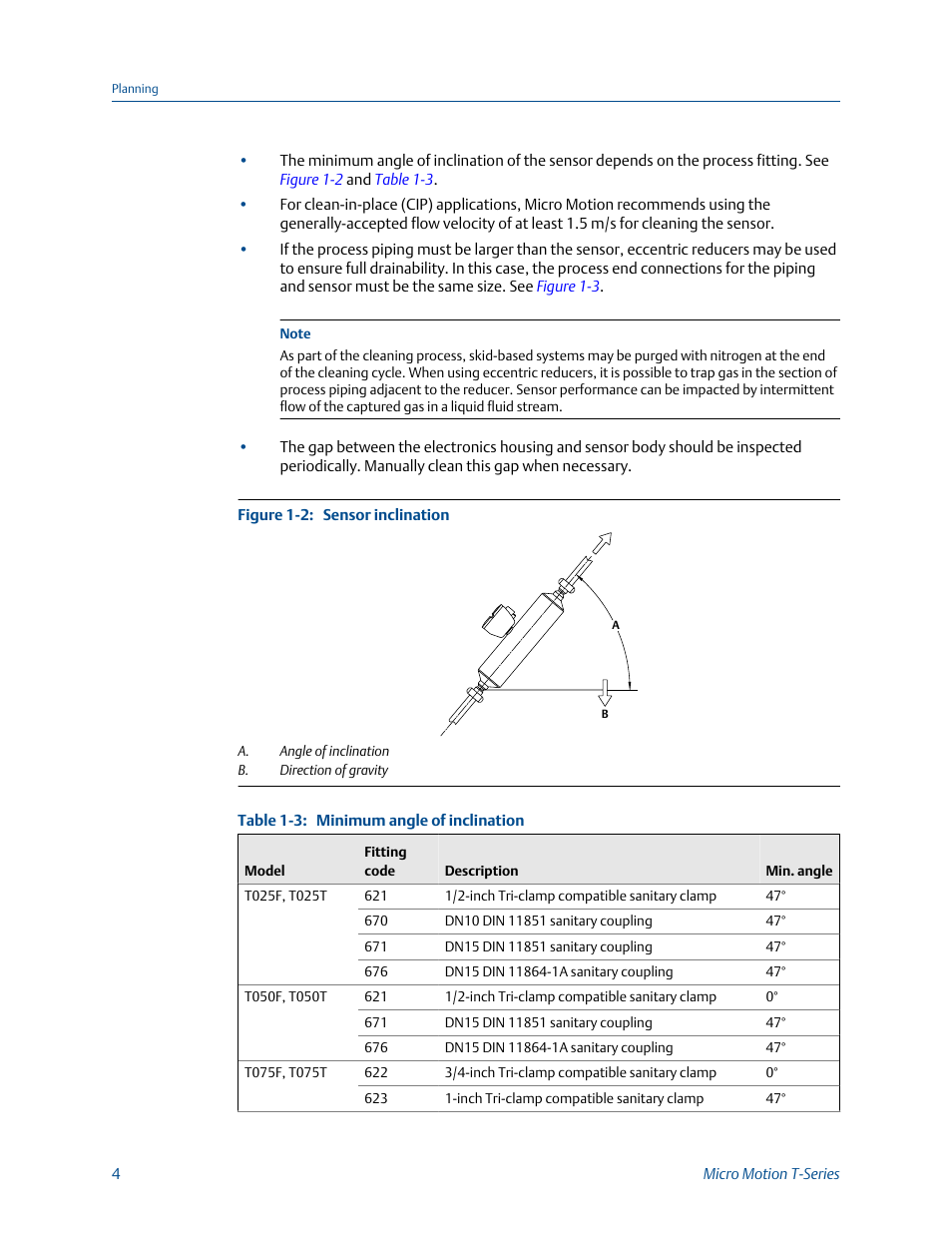 Emerson Process Management MICRO MOTION T-SERIES User Manual | Page 8 / 18