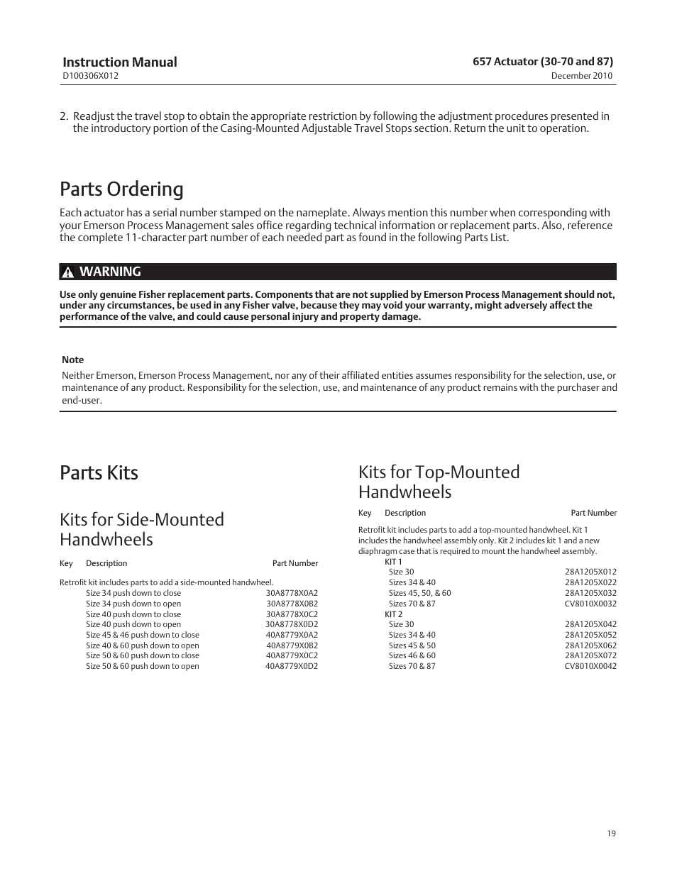 Parts ordering, Parts kits, Kits for side‐mounted handwheels | Kits for top‐mounted handwheels, Instruction manual, Warning | Emerson Process Management FISHER 657 User Manual | Page 19 / 28