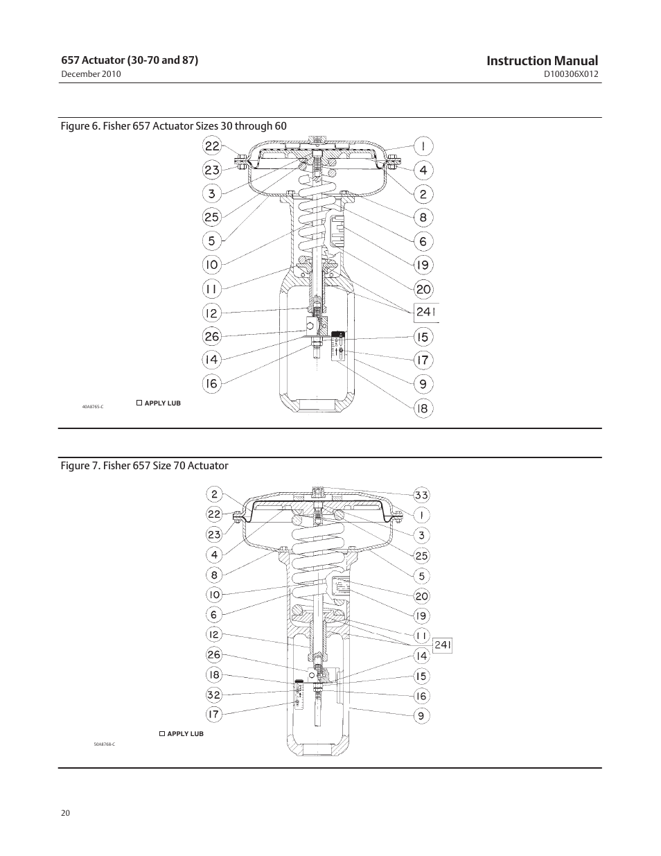 Instruction manual | Emerson Process Management FISHER 657 User Manual | Page 20 / 28