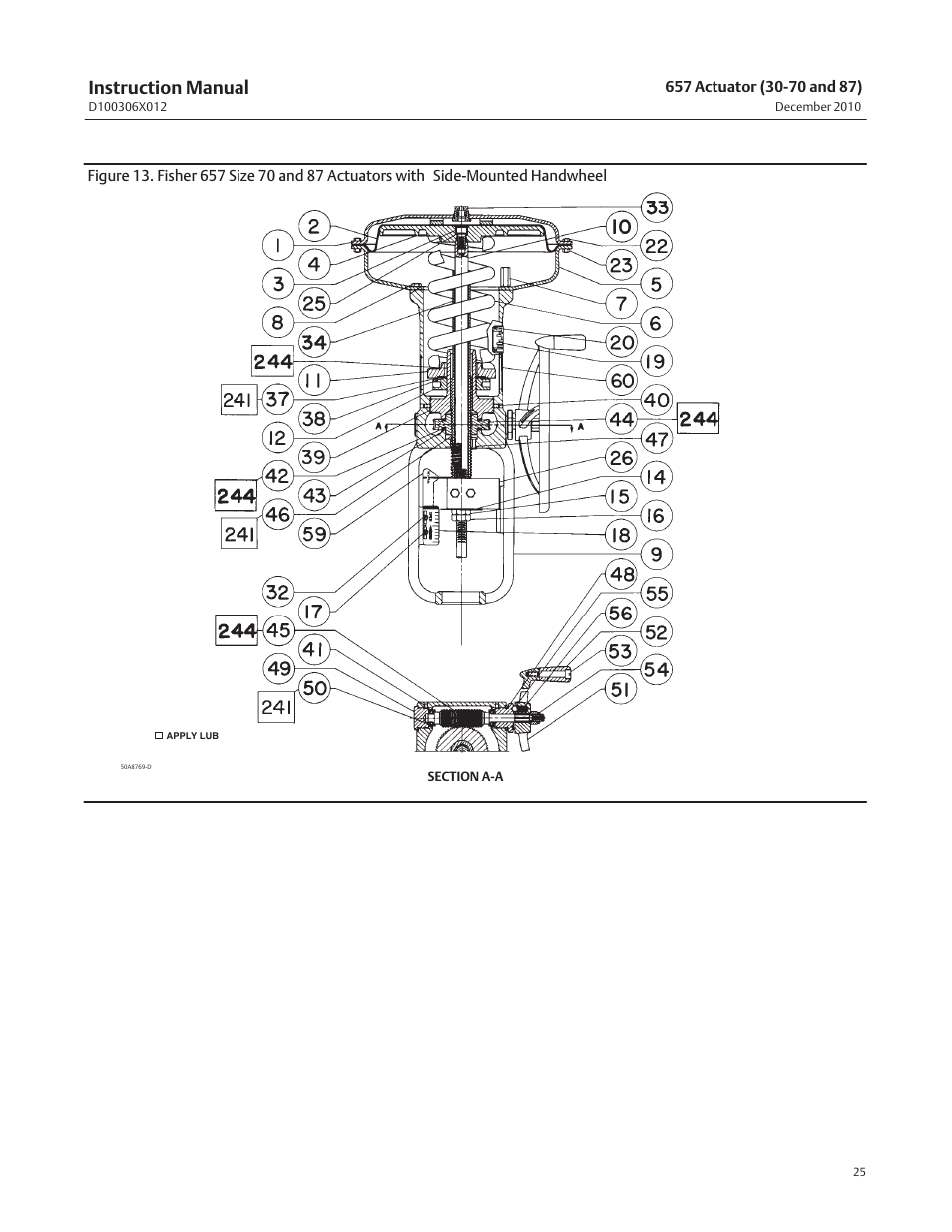 Instruction manual | Emerson Process Management FISHER 657 User Manual | Page 25 / 28