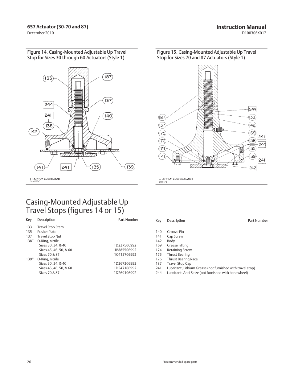 Instruction manual | Emerson Process Management FISHER 657 User Manual | Page 26 / 28