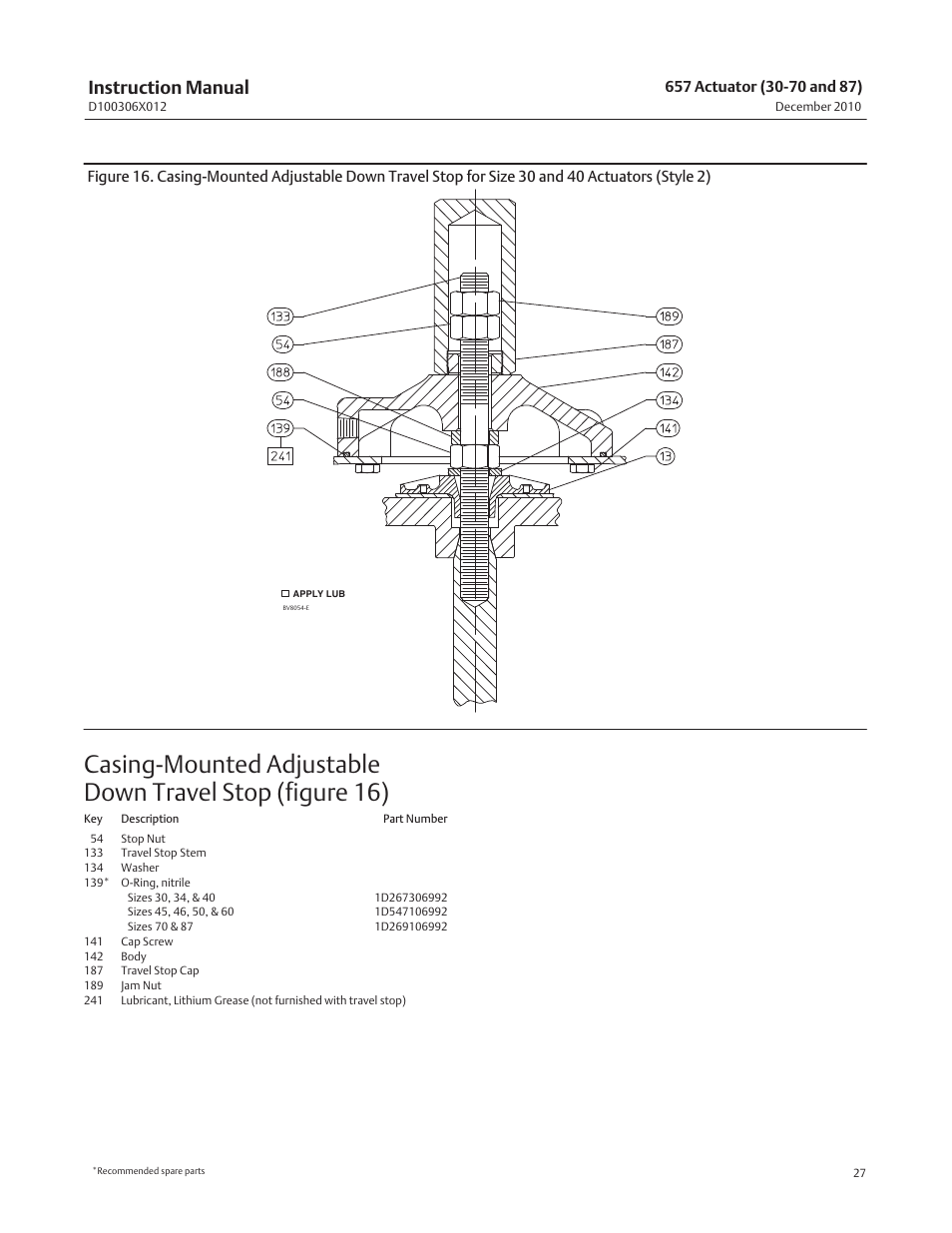 Instruction manual | Emerson Process Management FISHER 657 User Manual | Page 27 / 28