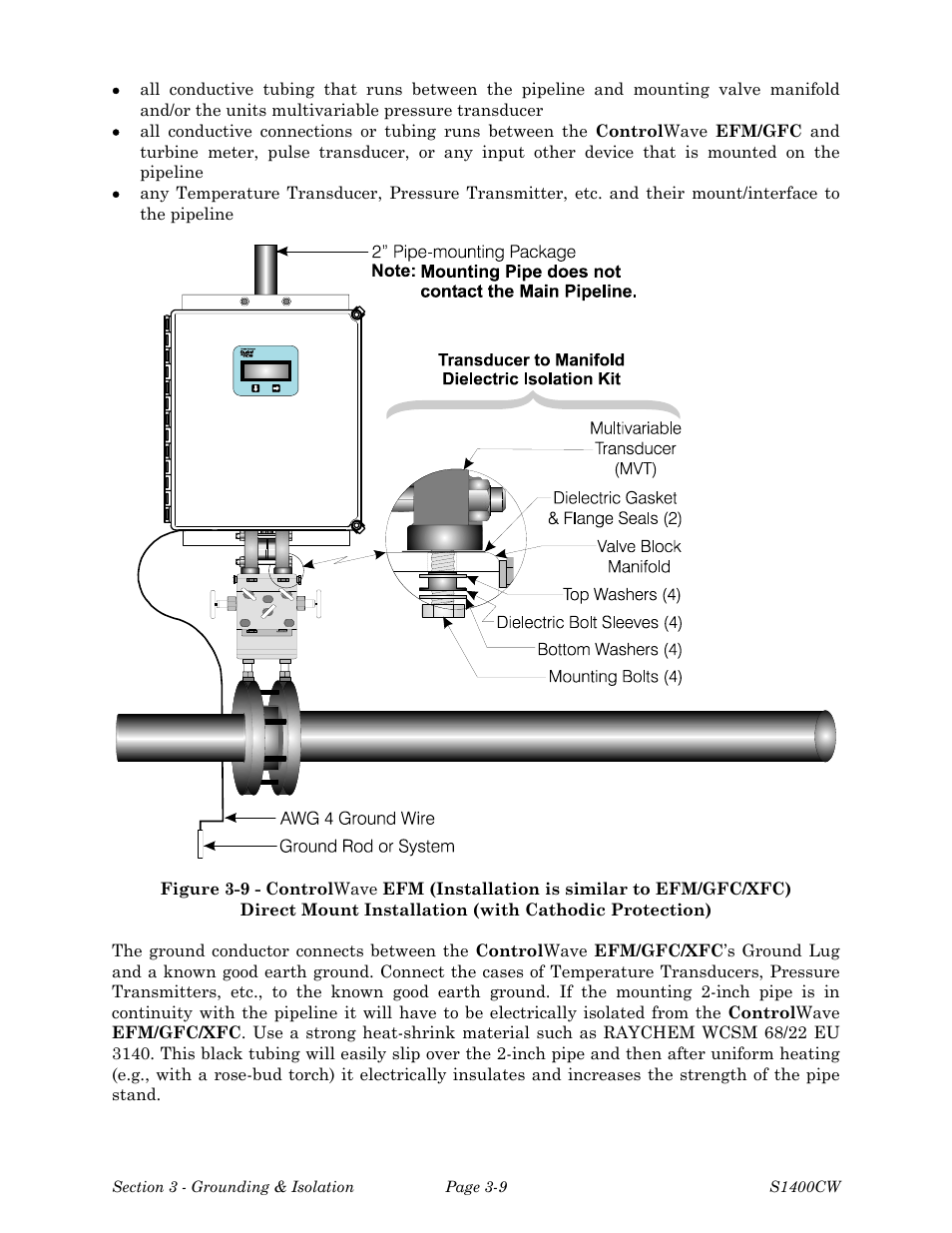 Emerson Process Management ControlWave XFC User Manual | Page 171 / 200