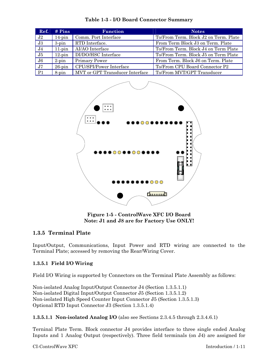 5 terminal plate | Emerson Process Management ControlWave XFC User Manual | Page 25 / 200