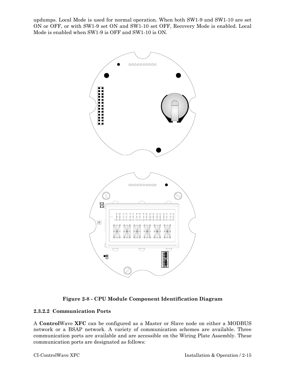 Front, Rear, Ci-controlwave xfc installation & operation / 2-15 | Emerson Process Management ControlWave XFC User Manual | Page 57 / 200