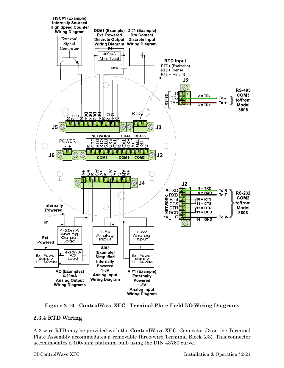 Emerson Process Management ControlWave XFC User Manual | Page 63 / 200