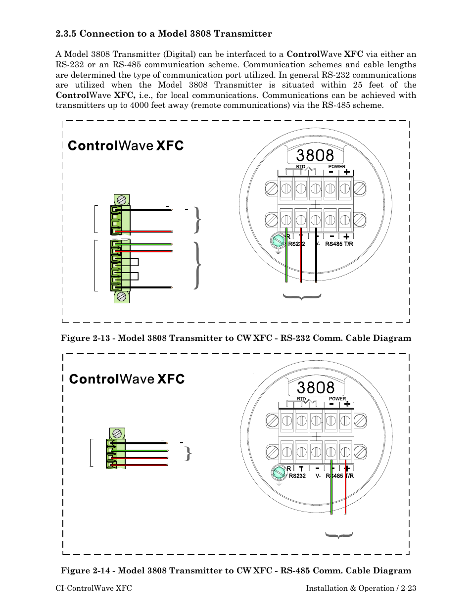 Term. plate term block | Emerson Process Management ControlWave XFC User Manual | Page 65 / 200