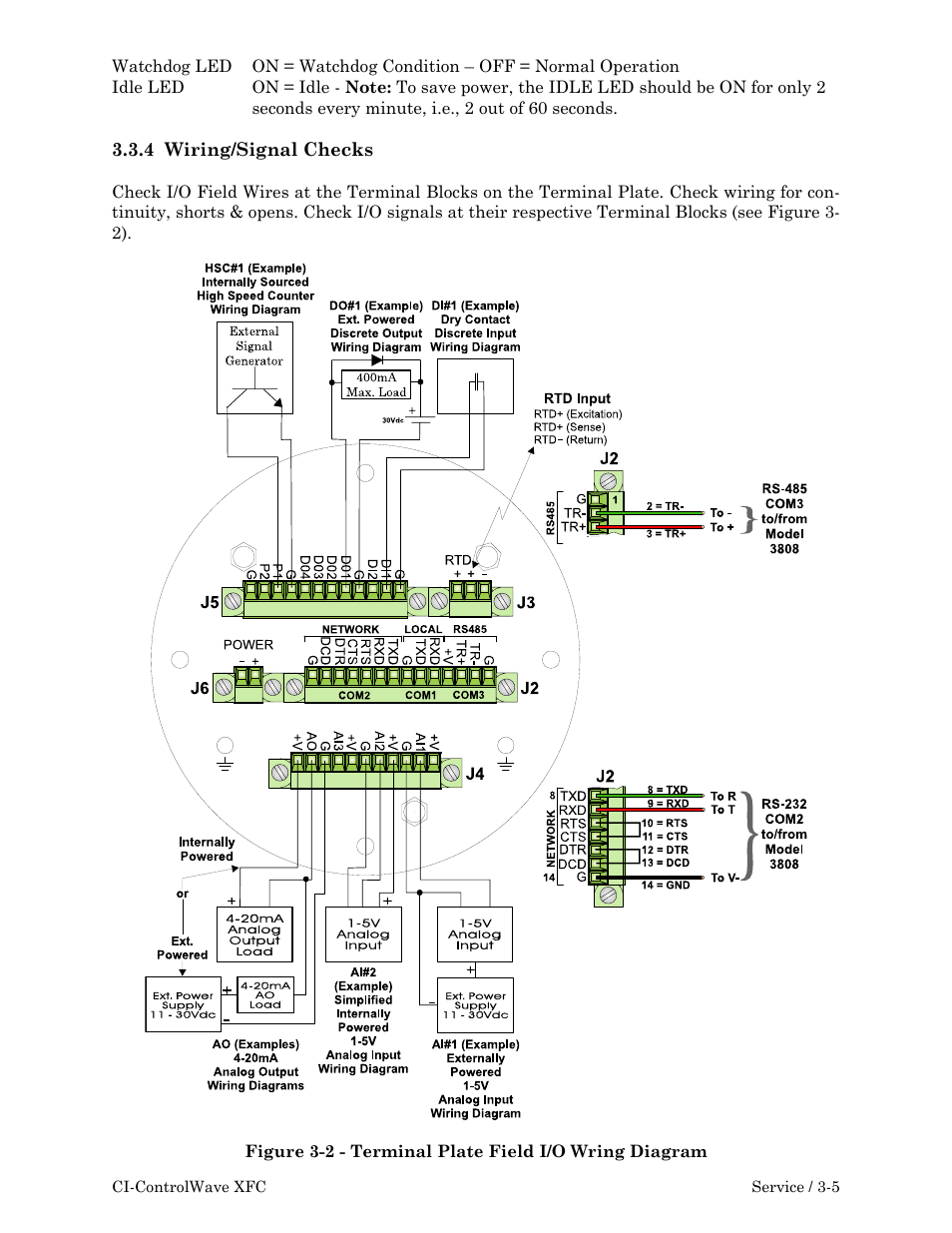 Emerson Process Management ControlWave XFC User Manual | Page 81 / 200