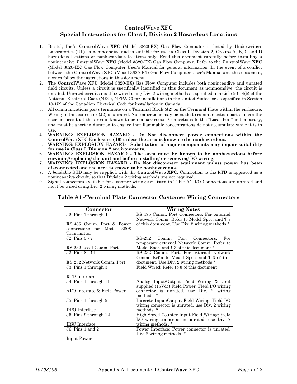 Xfcappa.pdf | Emerson Process Management ControlWave XFC User Manual | Page 95 / 200