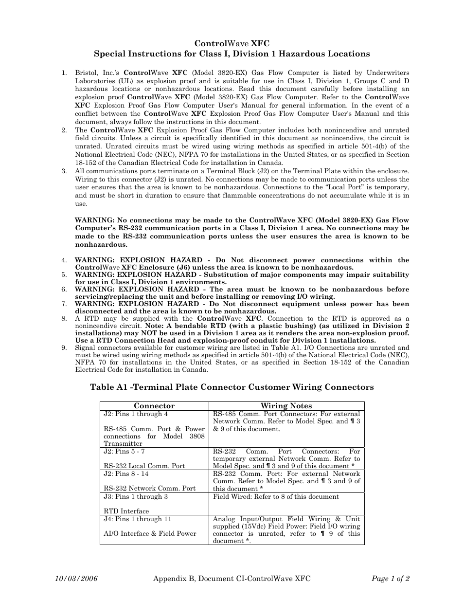 Xfcappb.pdf | Emerson Process Management ControlWave XFC User Manual | Page 97 / 200