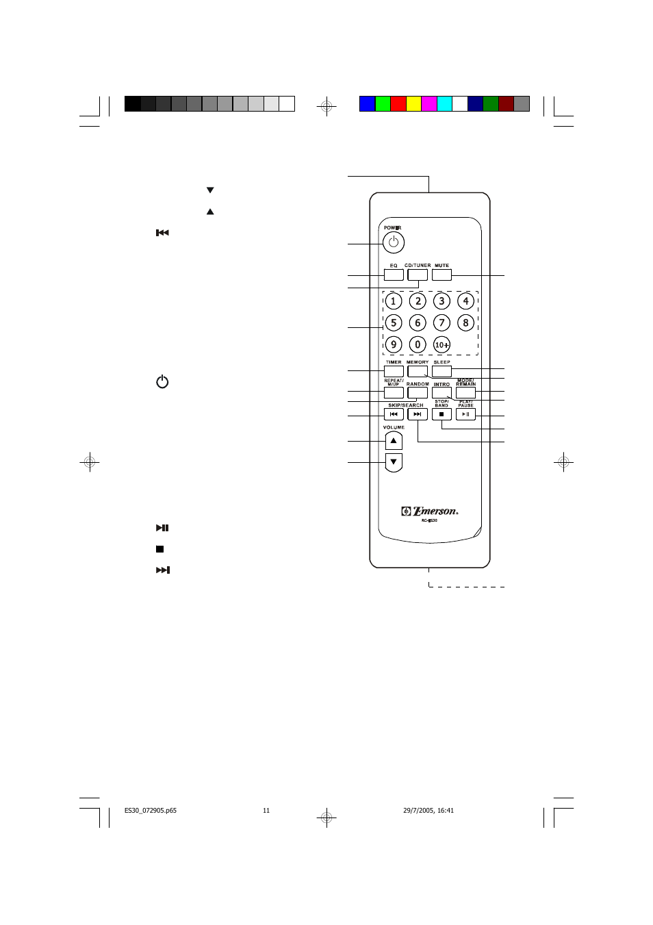 Remote control | Emerson Radio ES30 User Manual | Page 12 / 44