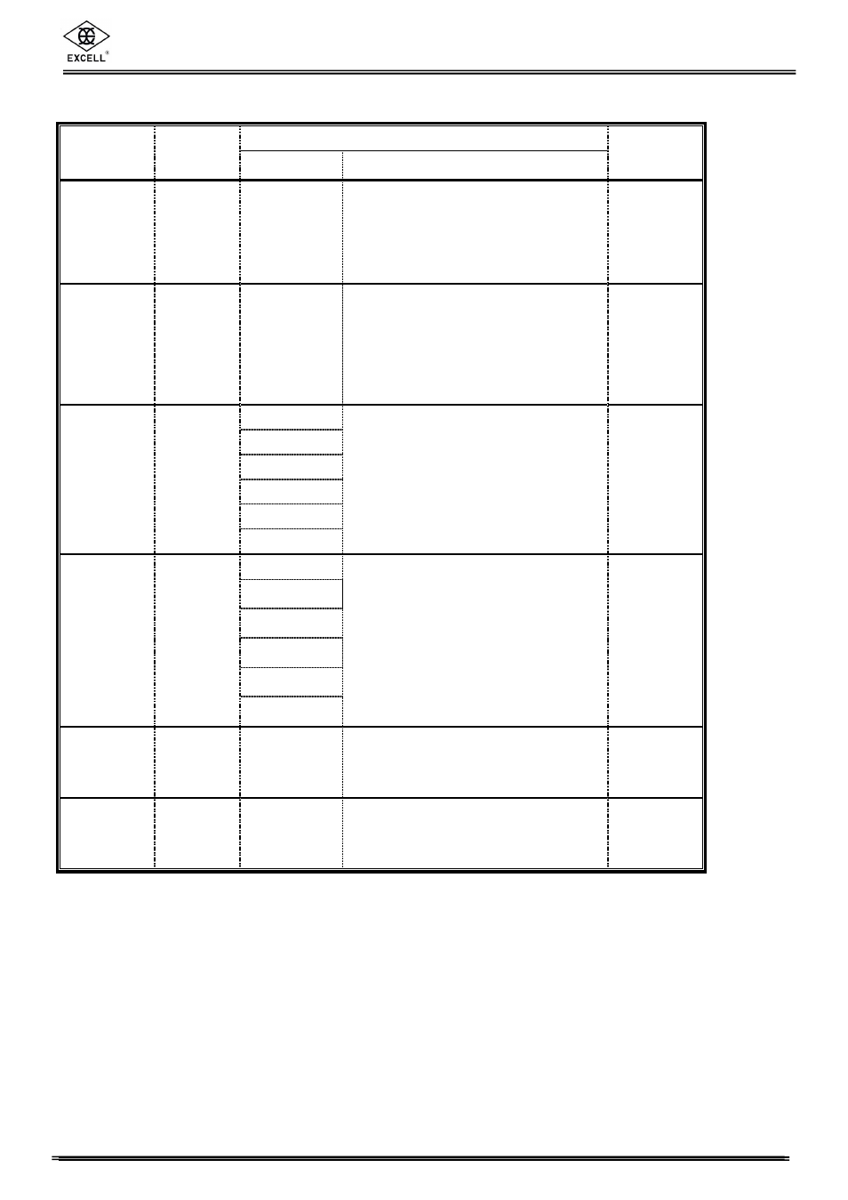 Excell Precision FM User Manual | Page 15 / 36