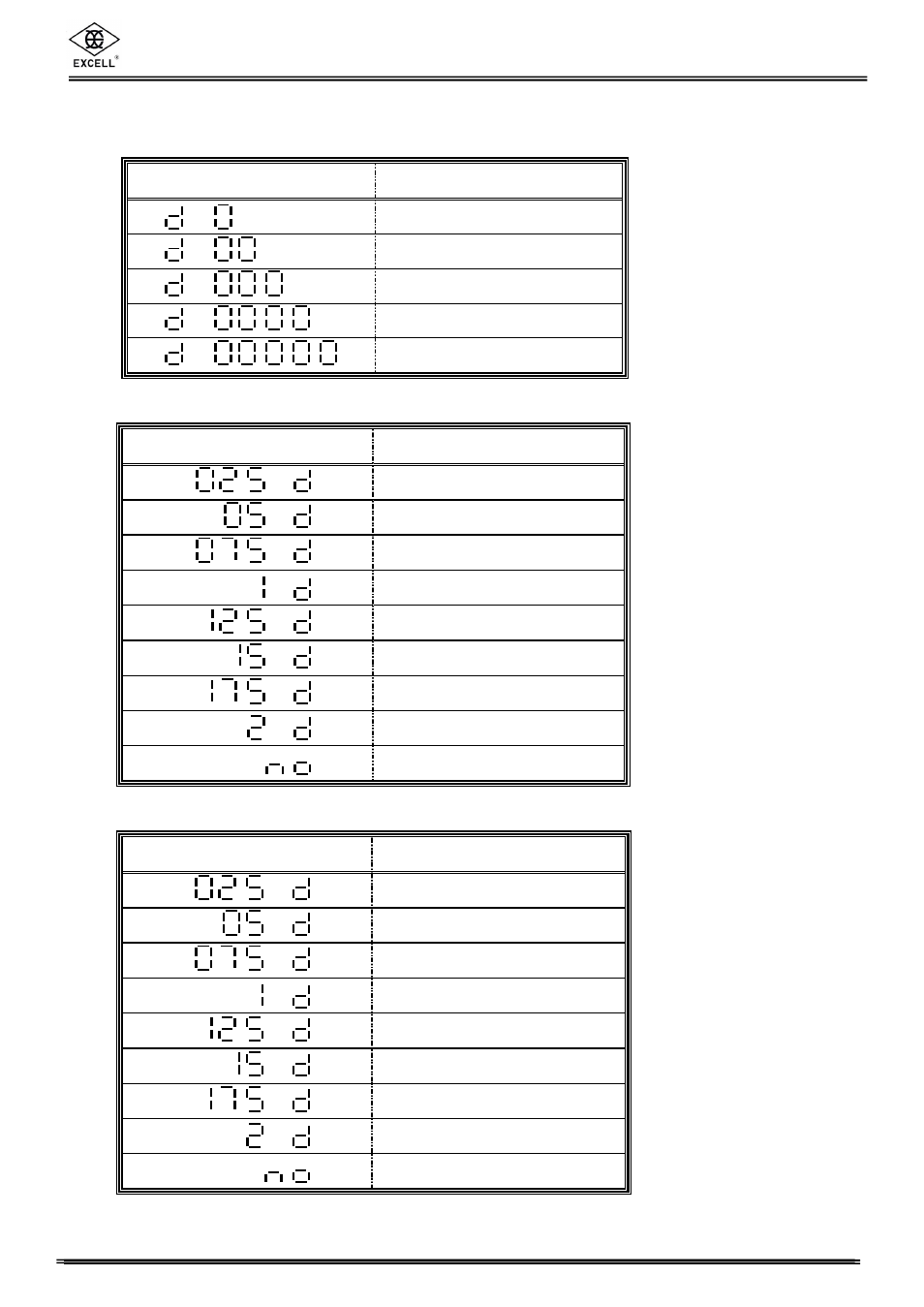 Excell precision co., ltd, Display decimal point digit, None | 1 digit, 2 digits, 3 digits, 4 digits, Csp-04 zero tracking setting, Display division/period, Csp-05 unstable detecting setting | Excell Precision FM User Manual | Page 16 / 36