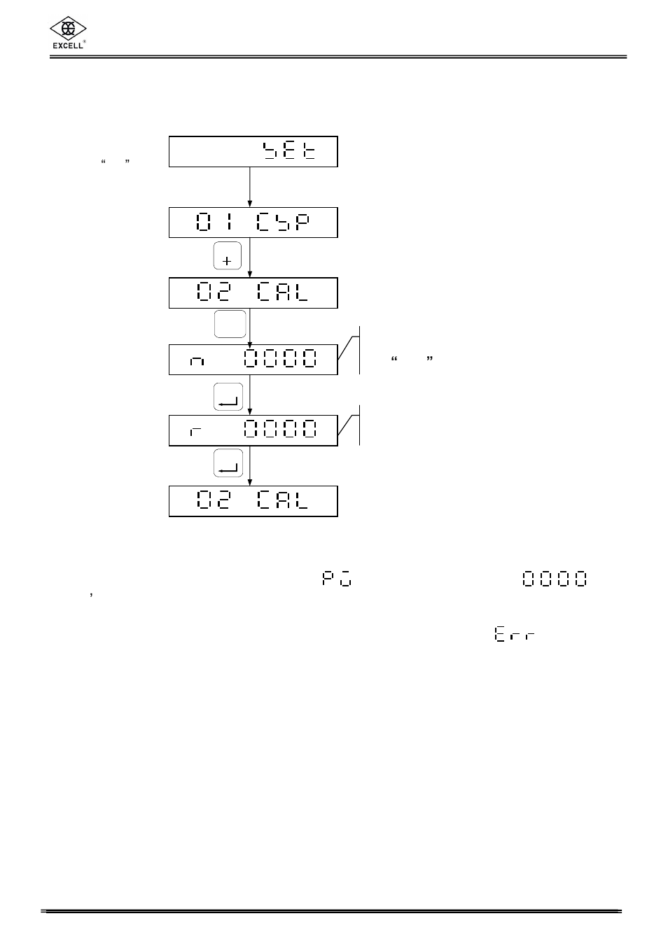 2 password setting, Excell precision co., ltd, For 1 second, and then | Excell Precision FM User Manual | Page 18 / 36