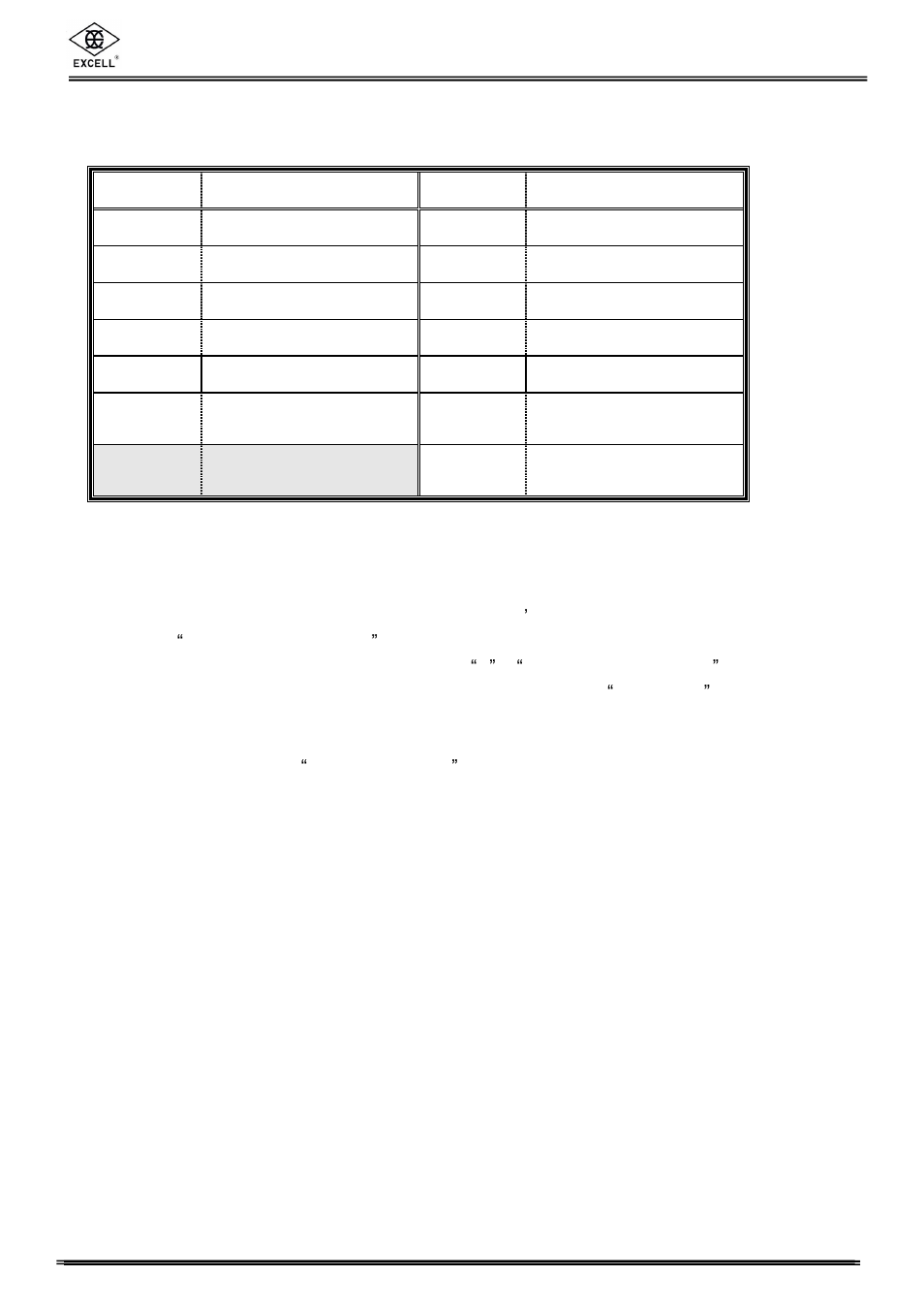 Excell precision co., ltd, 2 command mode, Command function command function | Excell Precision FM User Manual | Page 34 / 36