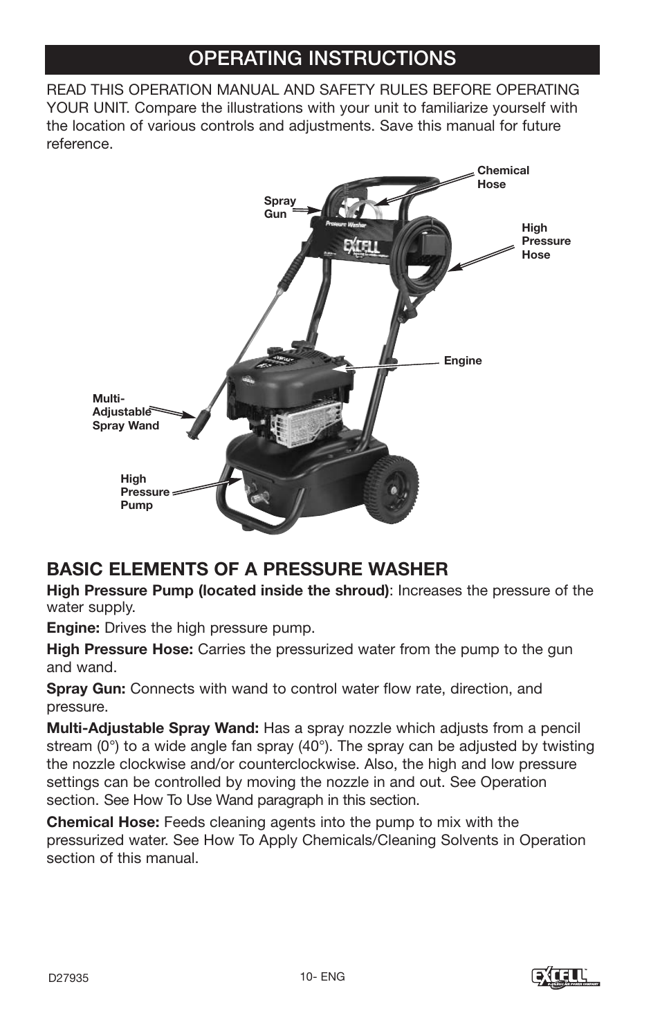 Operating instructions, Basic elements of a pressure washer | Excell Precision VR2300 User Manual | Page 10 / 22
