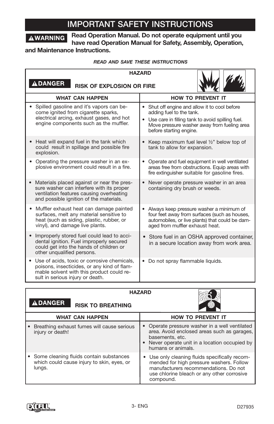 Important safety instructions | Excell Precision VR2300 User Manual | Page 3 / 22