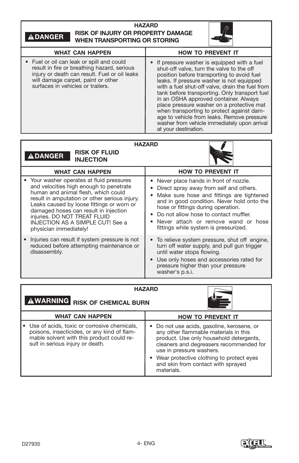 Excell Precision VR2300 User Manual | Page 4 / 22