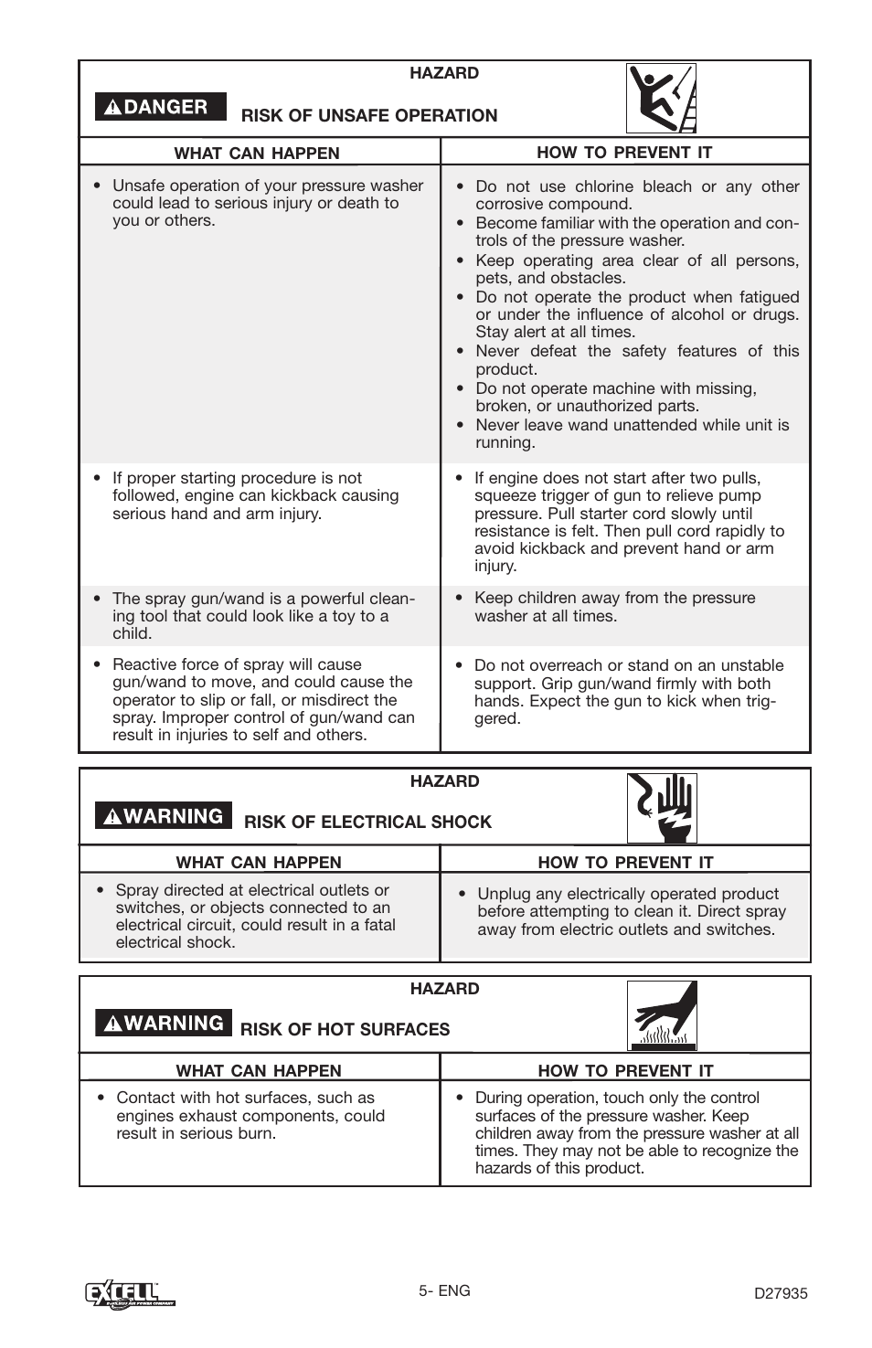 Excell Precision VR2300 User Manual | Page 5 / 22