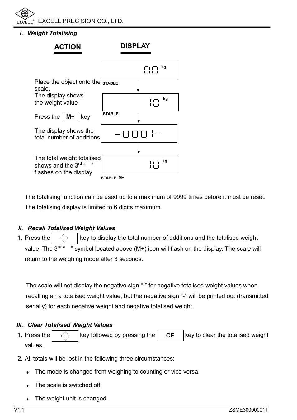 Action display | Excell Precision WEIGHING SCALES User Manual | Page 11 / 26