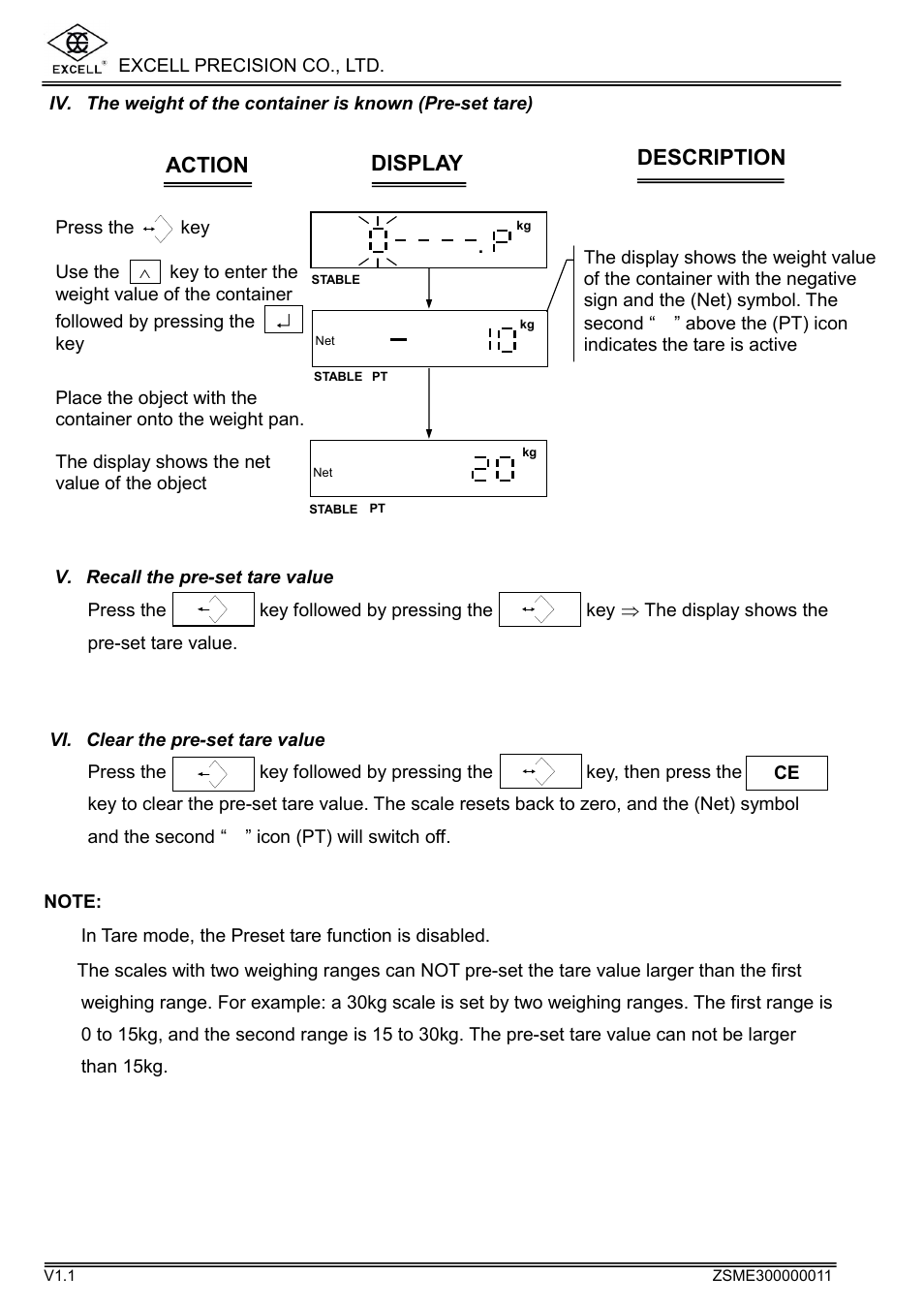 Action display description | Excell Precision WEIGHING SCALES User Manual | Page 13 / 26
