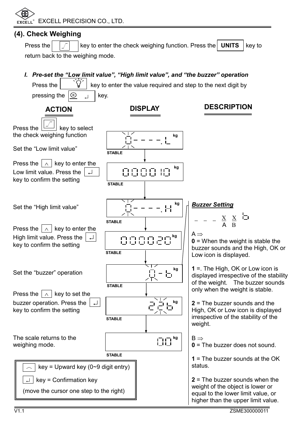 4). check weighing, Action display description | Excell Precision WEIGHING SCALES User Manual | Page 14 / 26