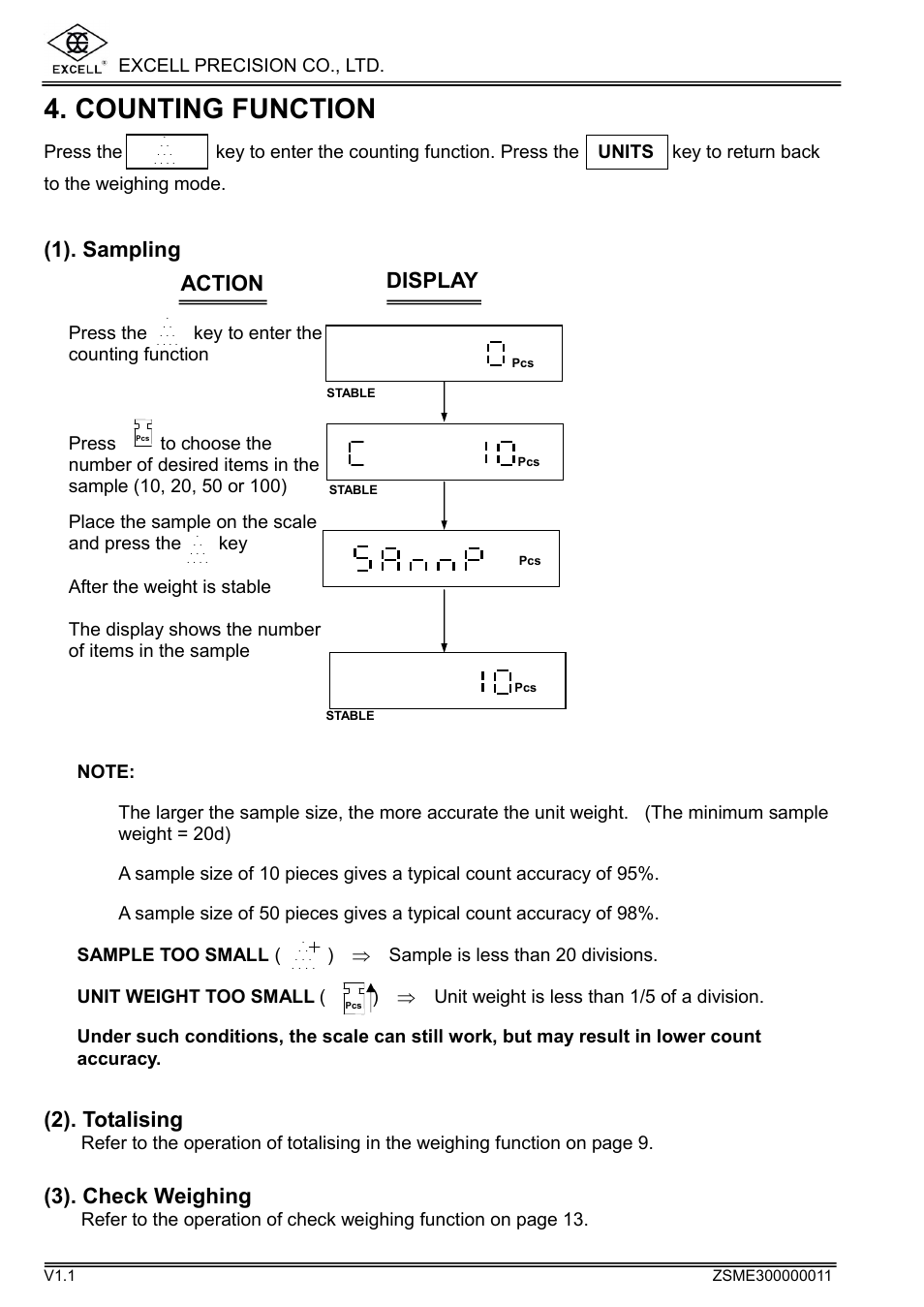 Counting function, 1). sampling, 2). totalising | 3). check weighing, Action display, Excell precision co., ltd, Press, Units | Excell Precision WEIGHING SCALES User Manual | Page 16 / 26