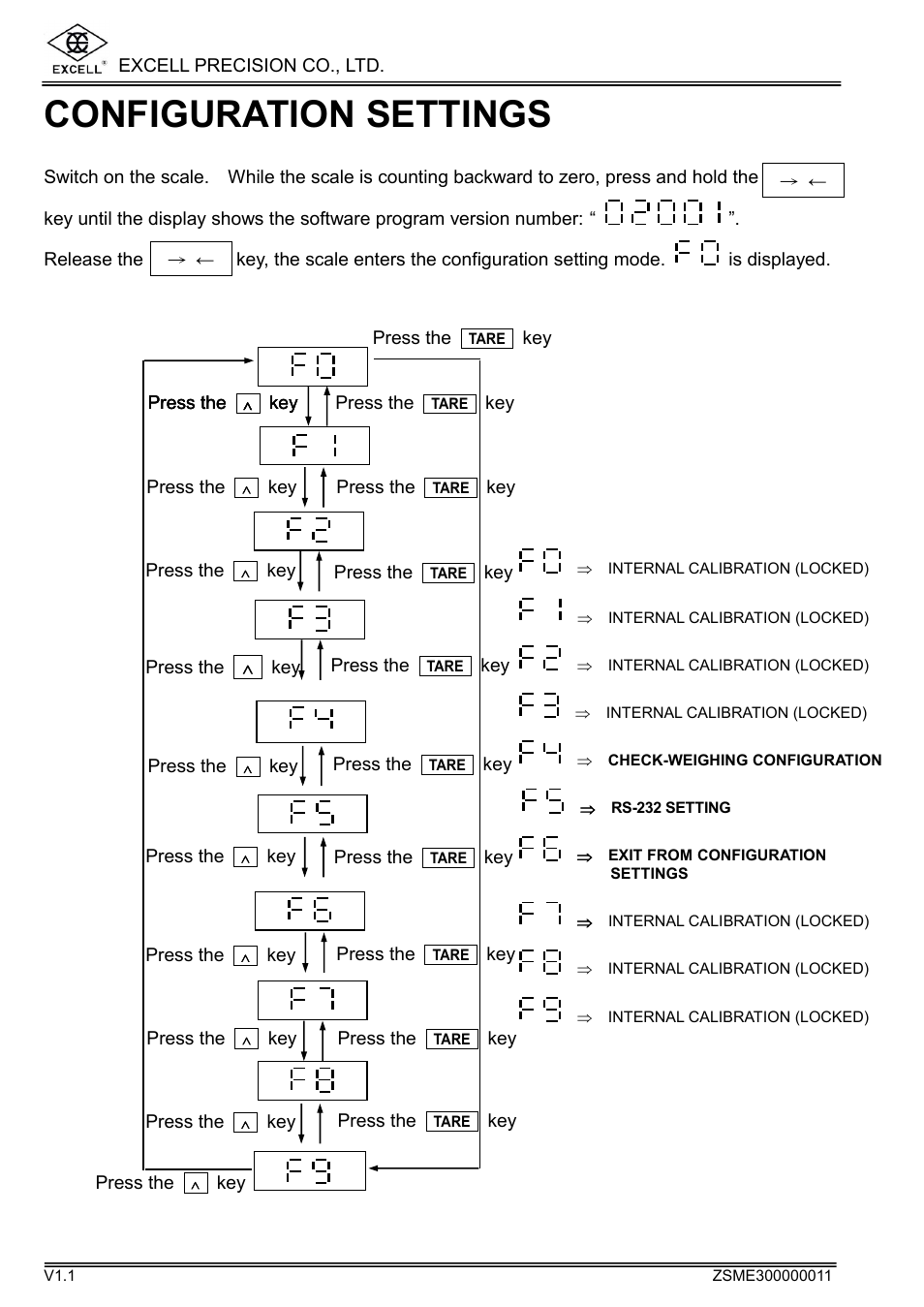 Configuration settings | Excell Precision WEIGHING SCALES User Manual | Page 17 / 26