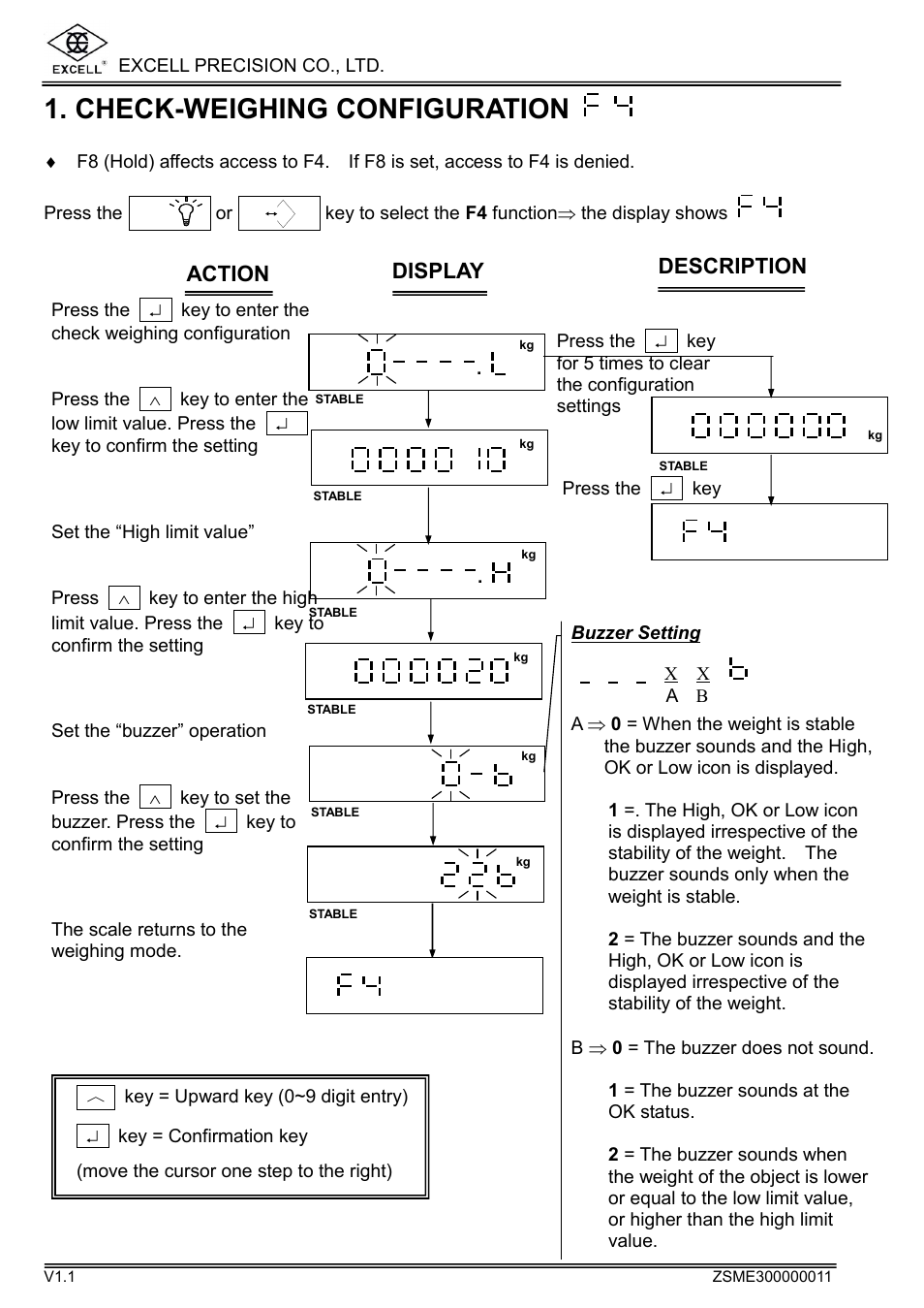 Check-weighing configuration, Action display description | Excell Precision WEIGHING SCALES User Manual | Page 18 / 26