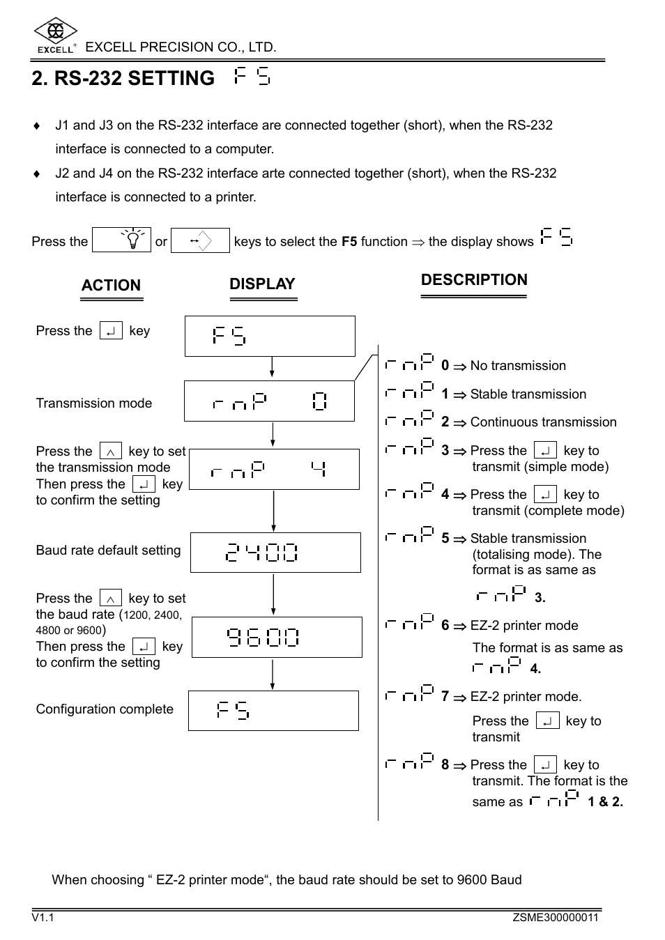 Rs-232 setting, Action display description | Excell Precision WEIGHING SCALES User Manual | Page 19 / 26