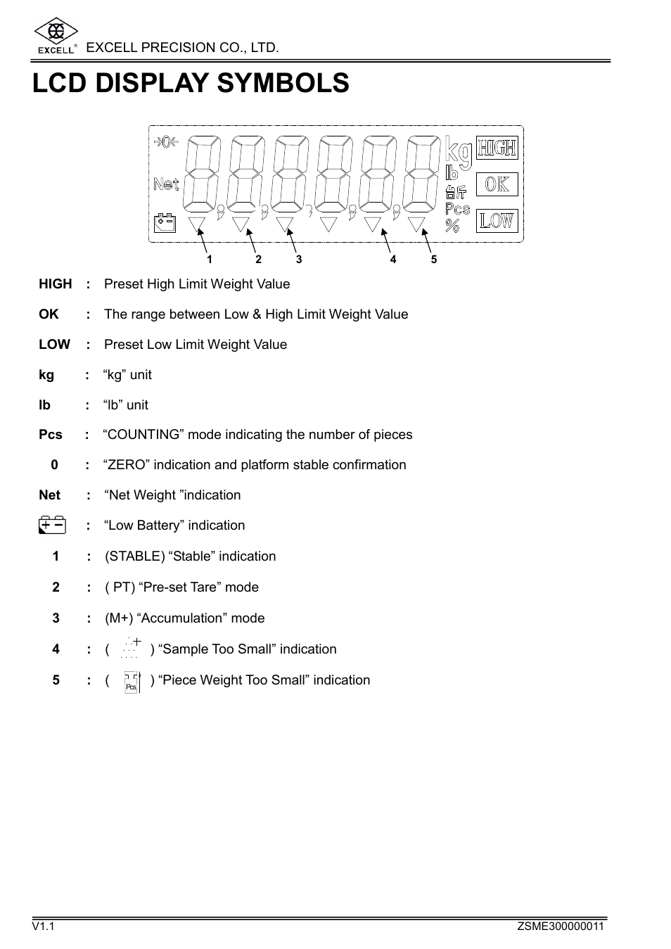 Lcd display symbols, Excell precision co., ltd, High | Preset high limit weight value ok, Preset low limit weight value kg, Kg” unit lb, Lb” unit pcs, Counting” mode indicating the number of pieces | Excell Precision WEIGHING SCALES User Manual | Page 8 / 26