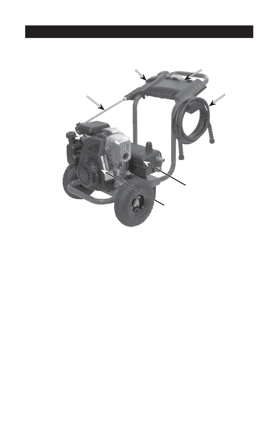 Instrucciones de operación, Elementos básicos de una lavadora a presión, Elementos básicos del motor | Terminología de la lavadora a presión | Excell Precision XC2600 User Manual | Page 48 / 60
