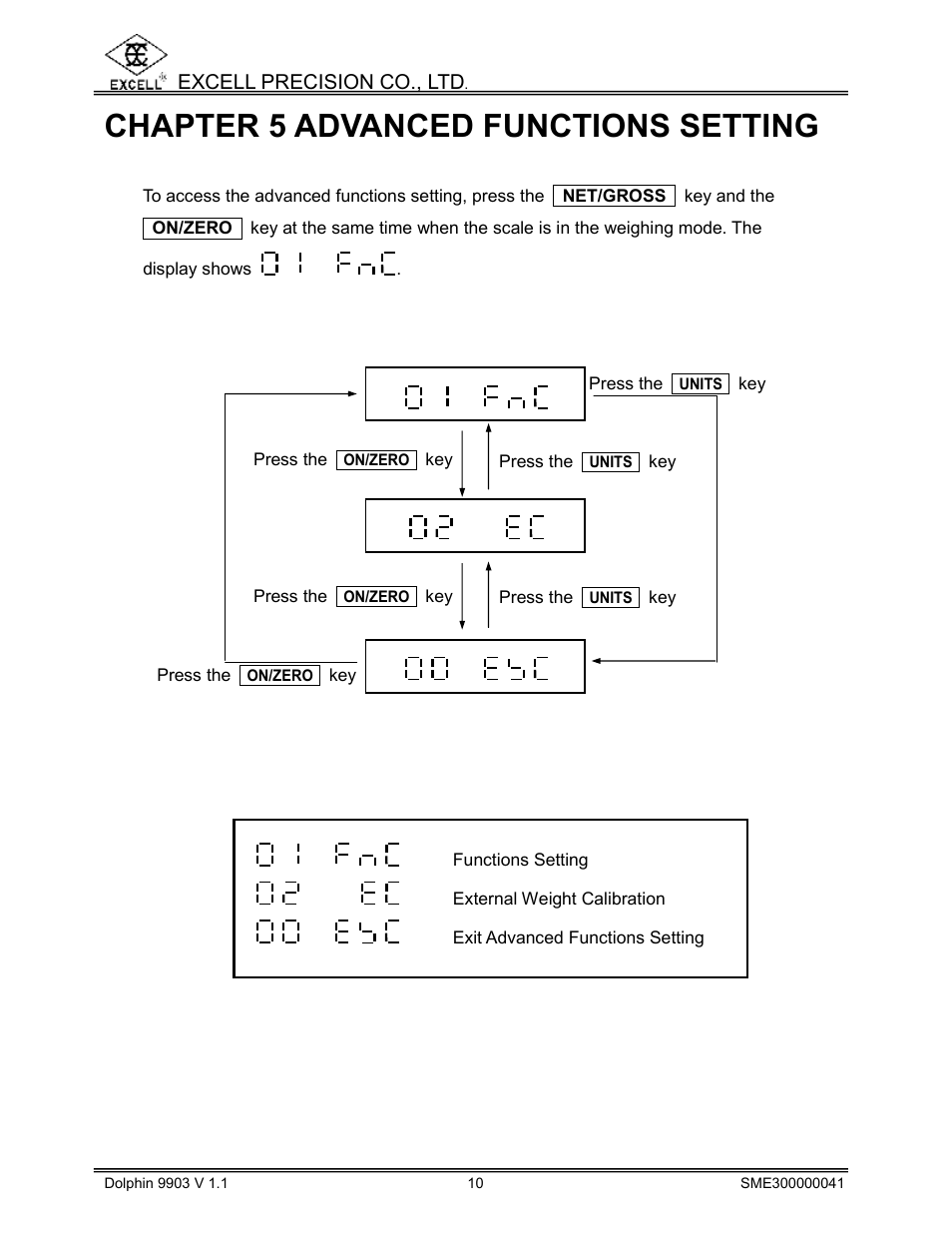 Chapter 5 advanced functions setting, Excell precision co., ltd | Excell Precision 9903 Dolphin II User Manual | Page 12 / 21