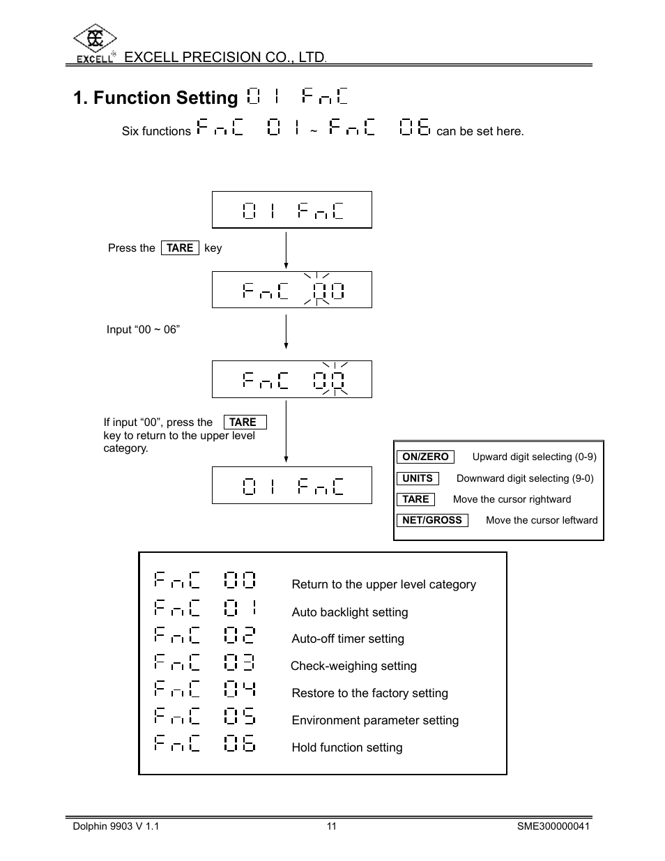 Function setting, Excell precision co., ltd | Excell Precision 9903 Dolphin II User Manual | Page 13 / 21