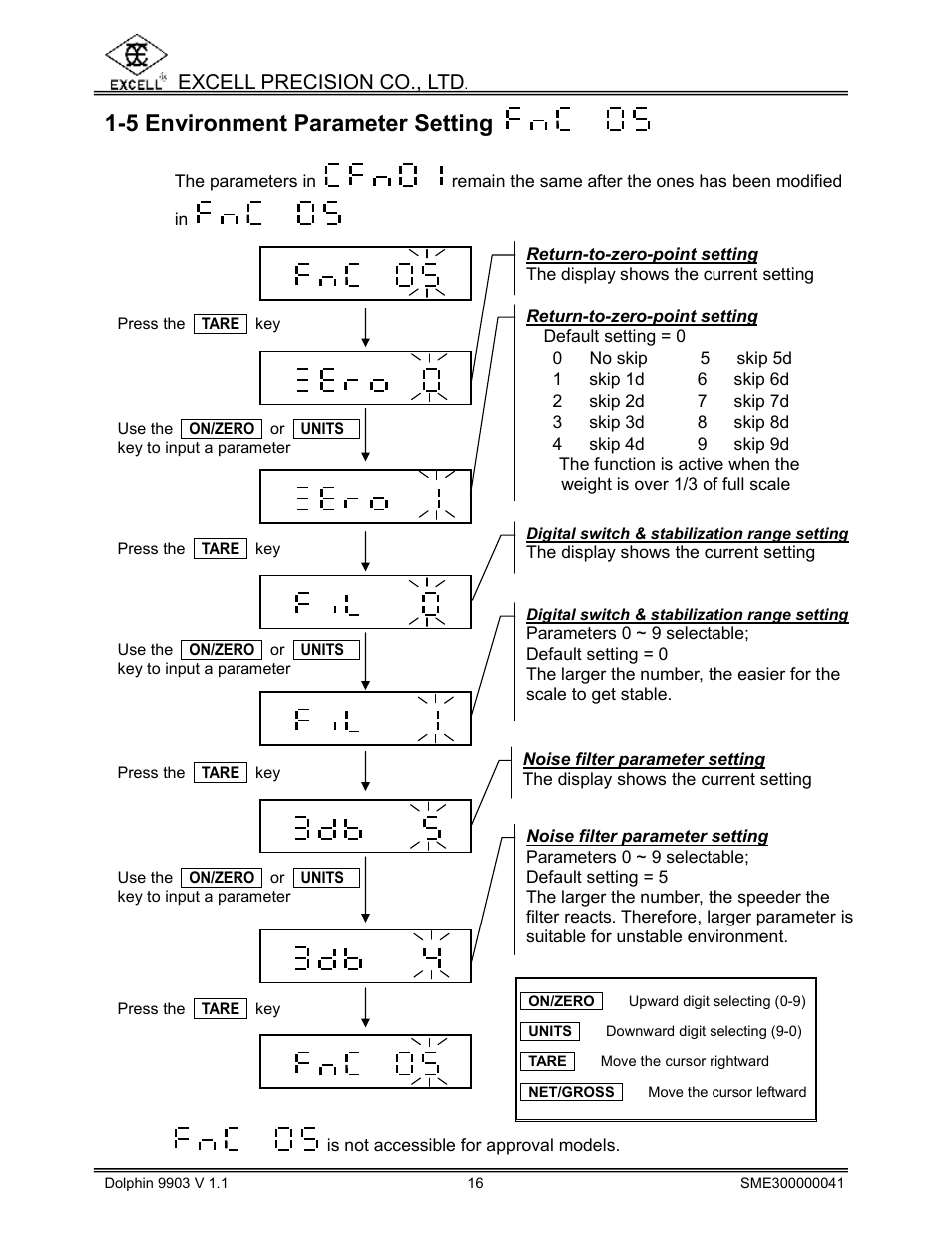 5 environment parameter setting, Excell precision co., ltd | Excell Precision 9903 Dolphin II User Manual | Page 18 / 21