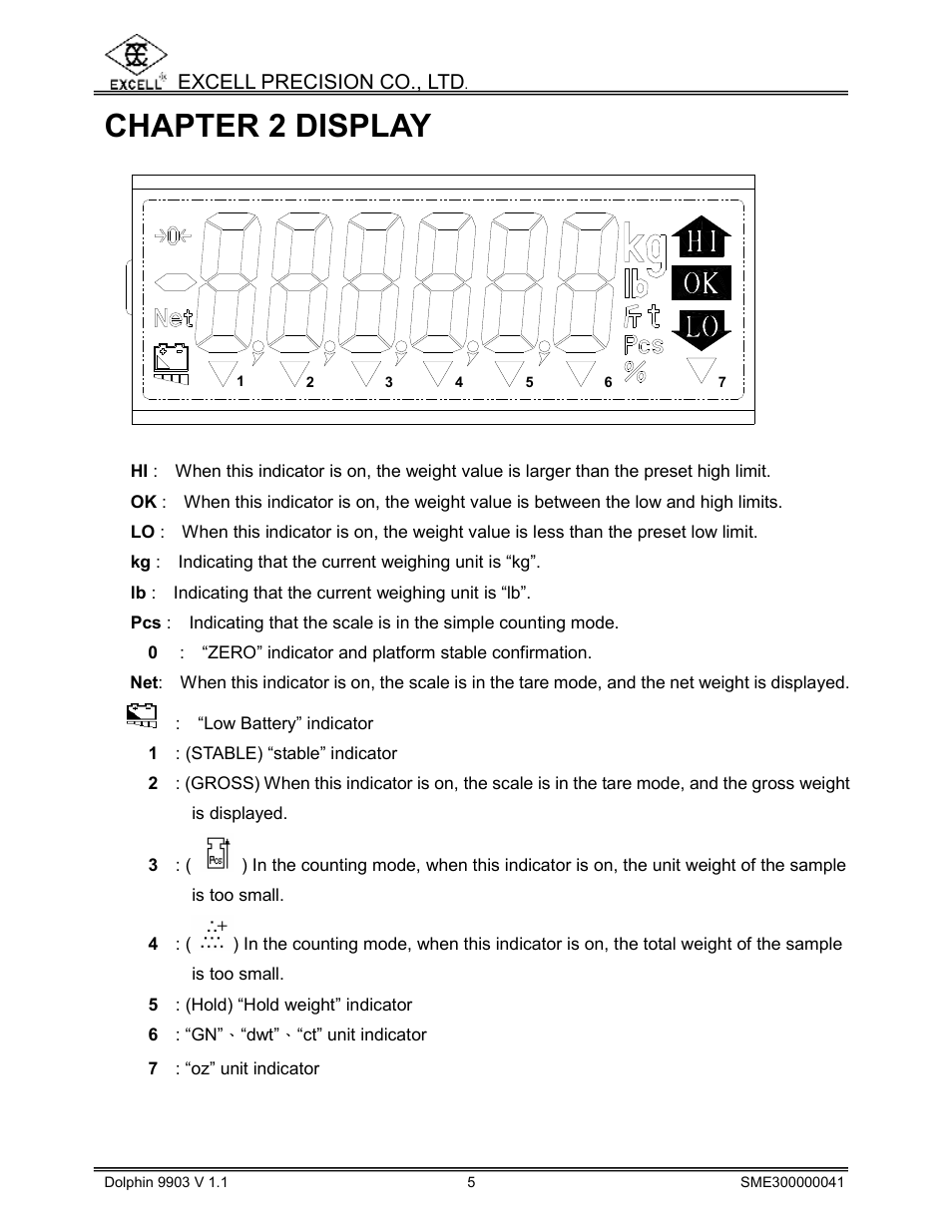 Chapter 2 display | Excell Precision 9903 Dolphin II User Manual | Page 7 / 21