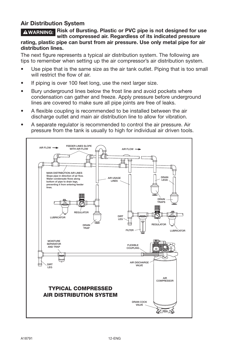 Air distribution system, Typical compressed air distribution system | Excell Precision E7540 User Manual | Page 12 / 78