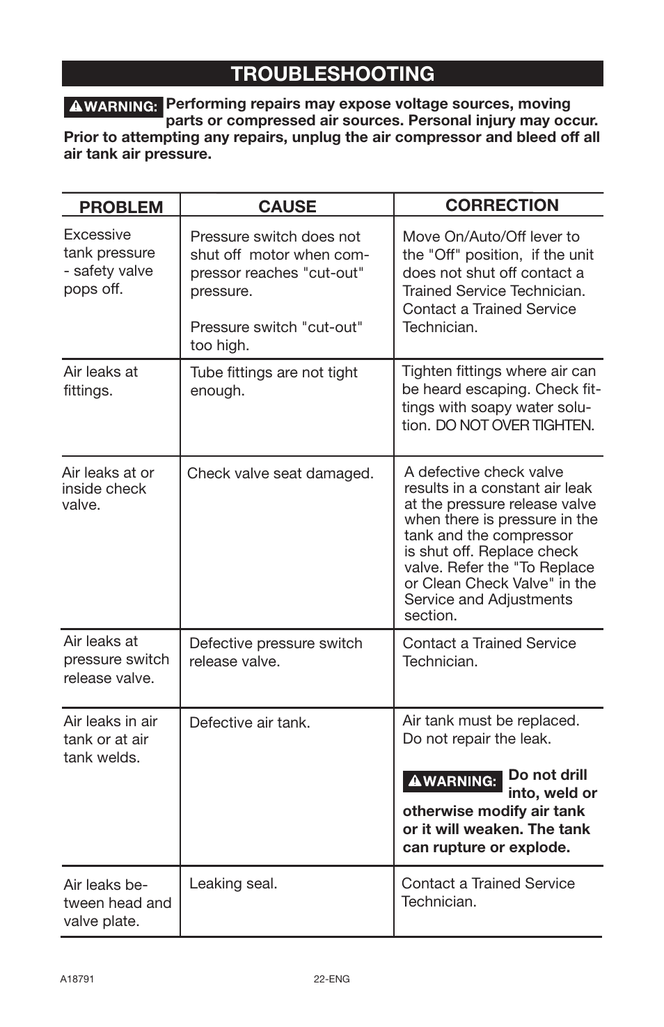 Troubleshooting | Excell Precision E7540 User Manual | Page 22 / 78