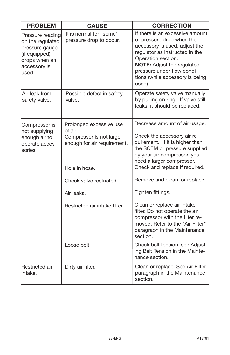 Excell Precision E7540 User Manual | Page 23 / 78