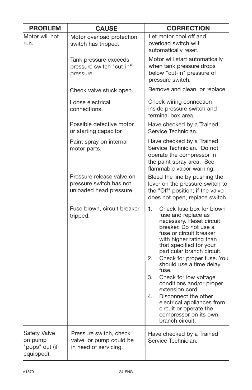 Excell Precision E7540 User Manual | Page 24 / 78