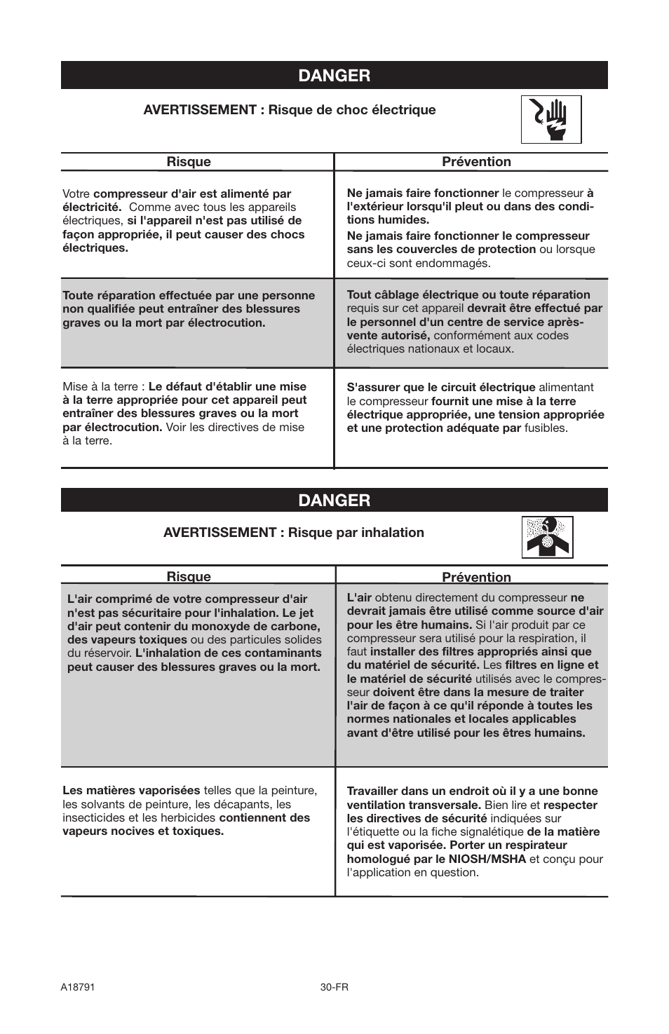 Danger | Excell Precision E7540 User Manual | Page 30 / 78