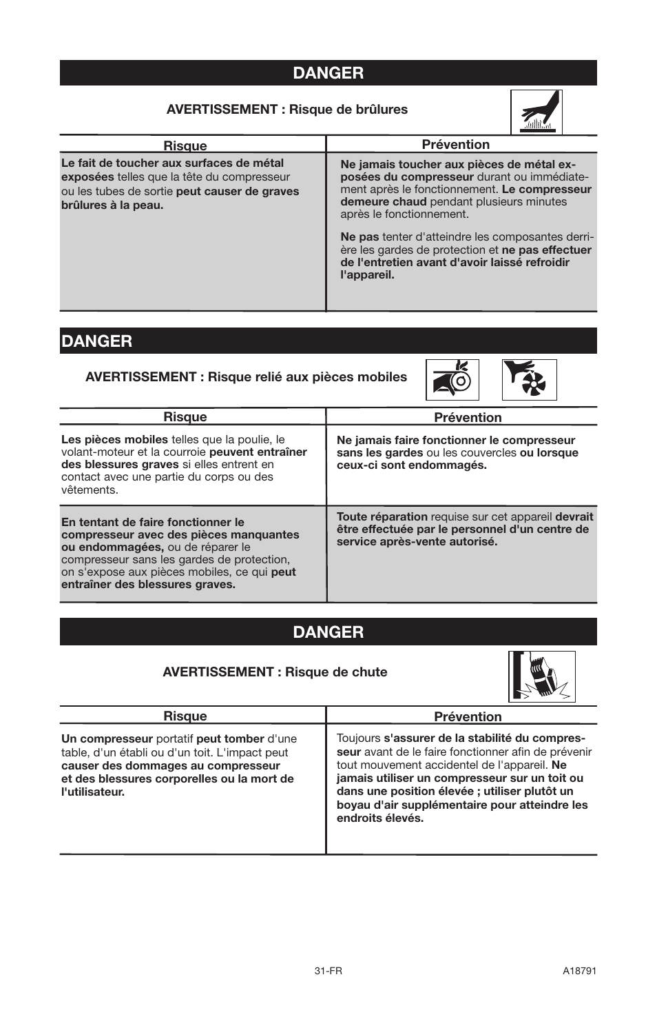 Danger | Excell Precision E7540 User Manual | Page 31 / 78