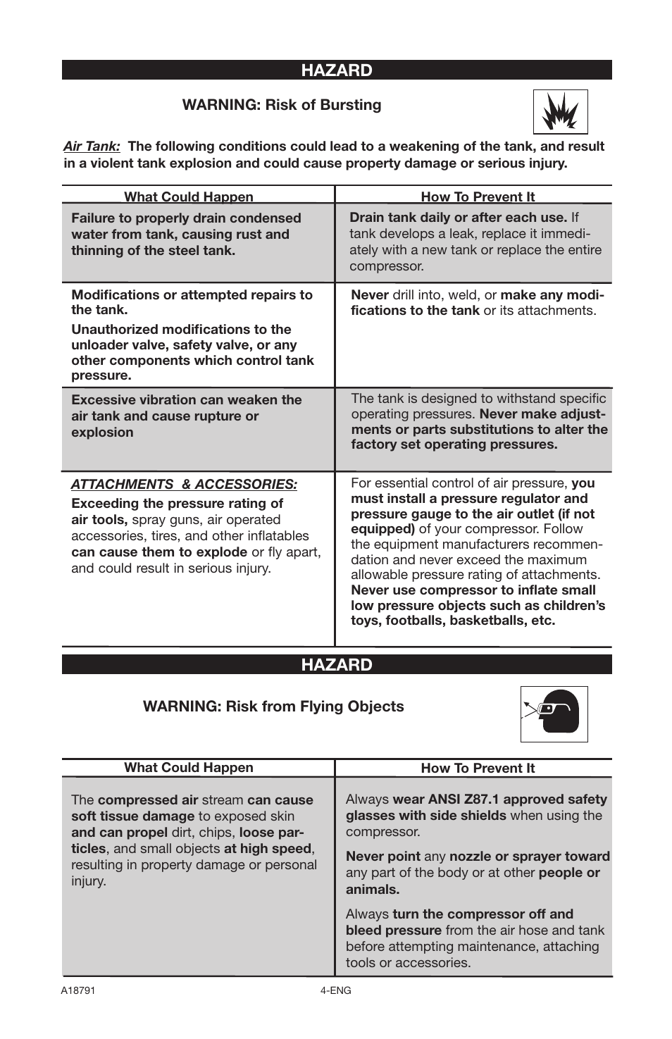 Hazard | Excell Precision E7540 User Manual | Page 4 / 78
