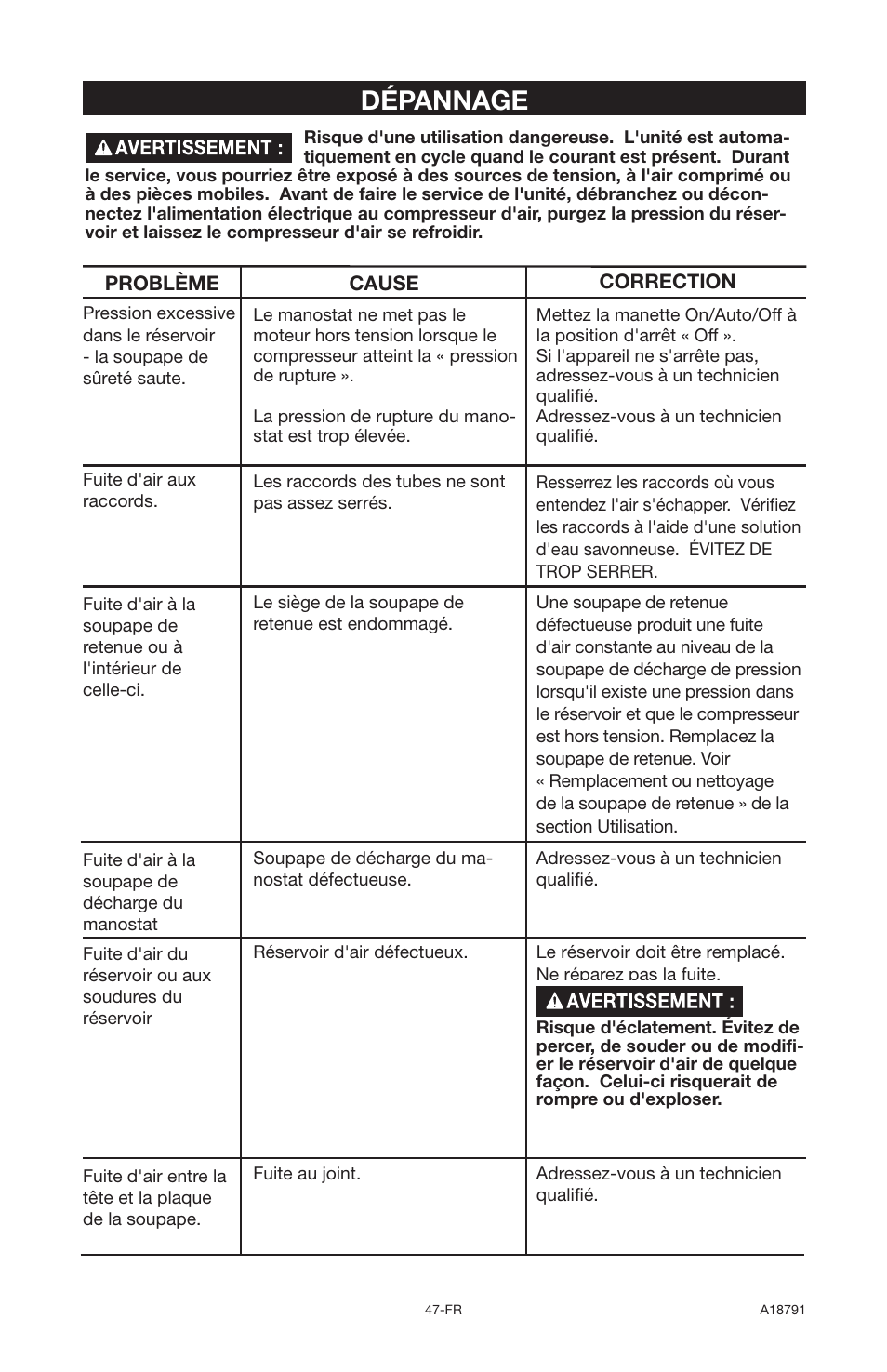 Dépannage | Excell Precision E7540 User Manual | Page 47 / 78