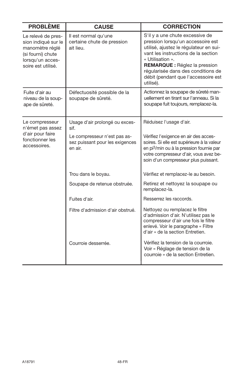 Excell Precision E7540 User Manual | Page 48 / 78