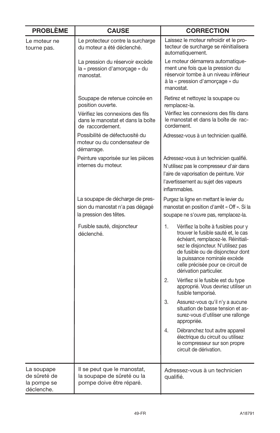 Excell Precision E7540 User Manual | Page 49 / 78
