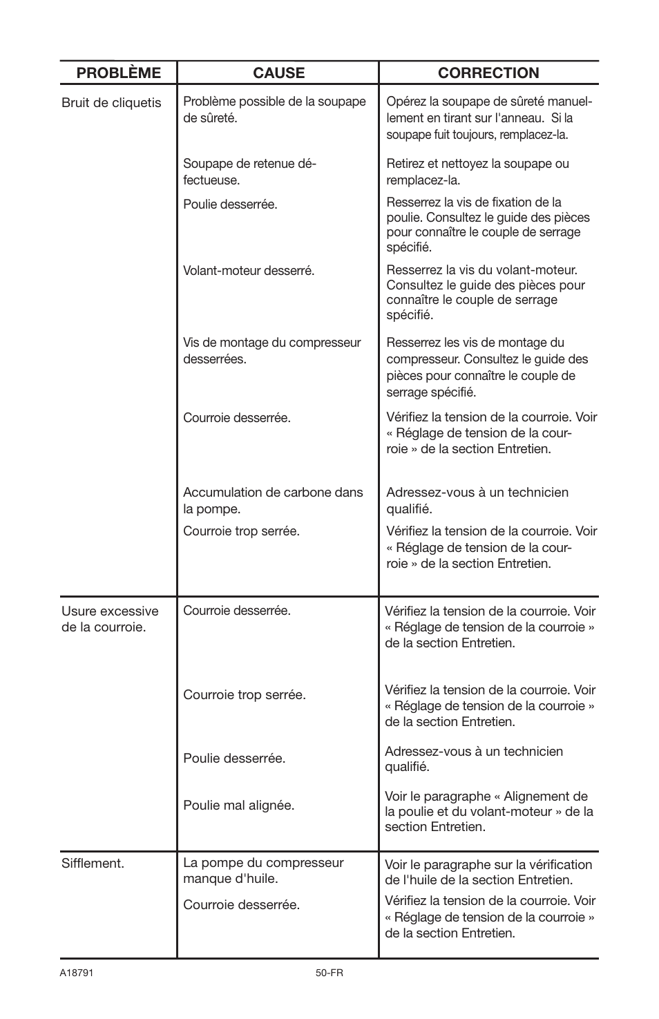 Excell Precision E7540 User Manual | Page 50 / 78