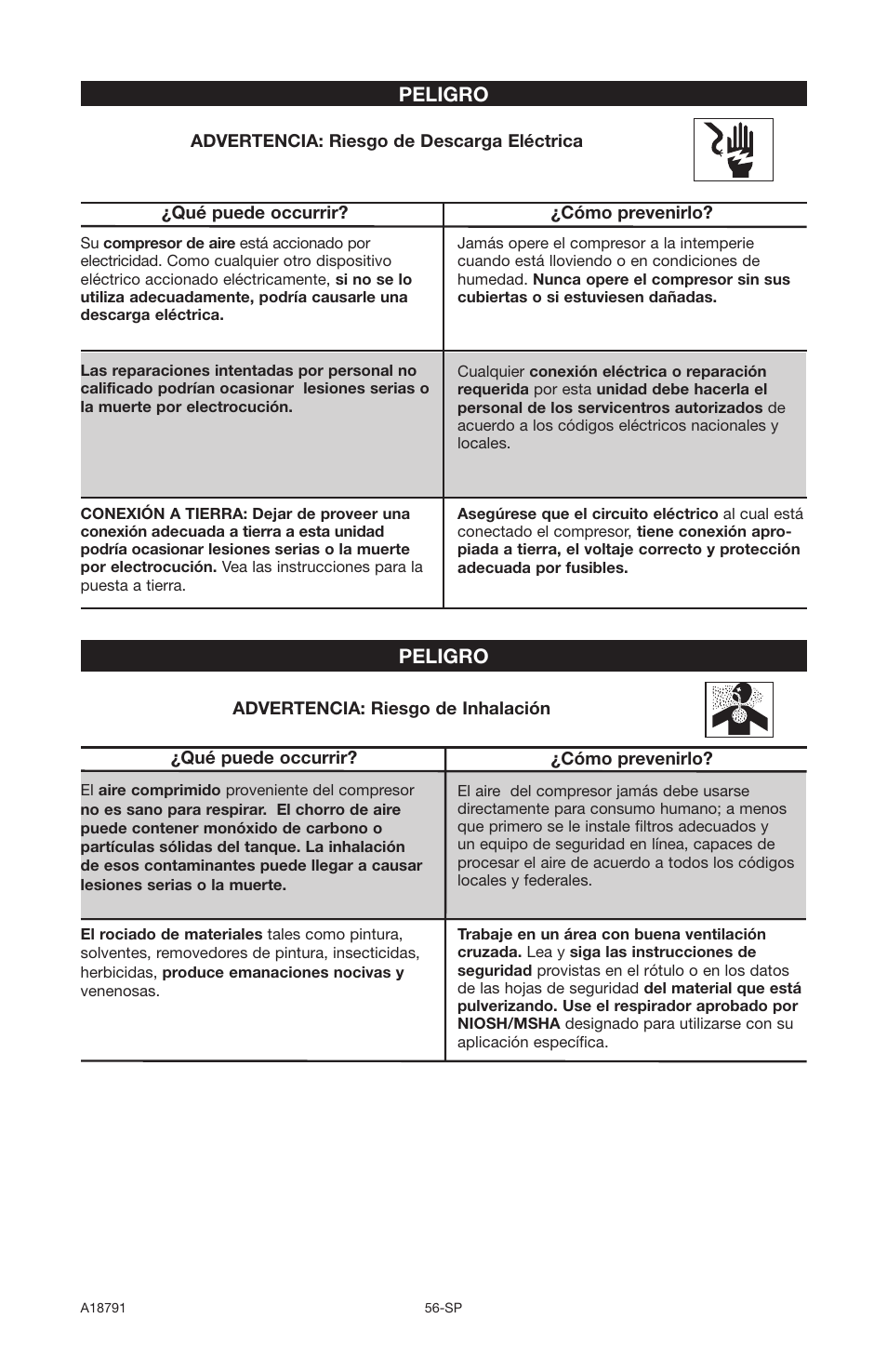 Peligro | Excell Precision E7540 User Manual | Page 56 / 78