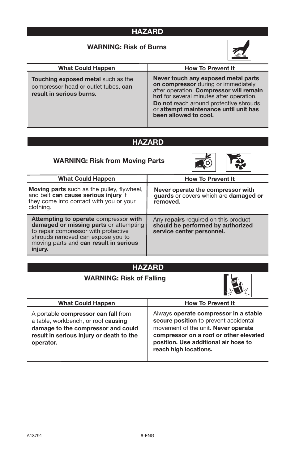 Hazard | Excell Precision E7540 User Manual | Page 6 / 78