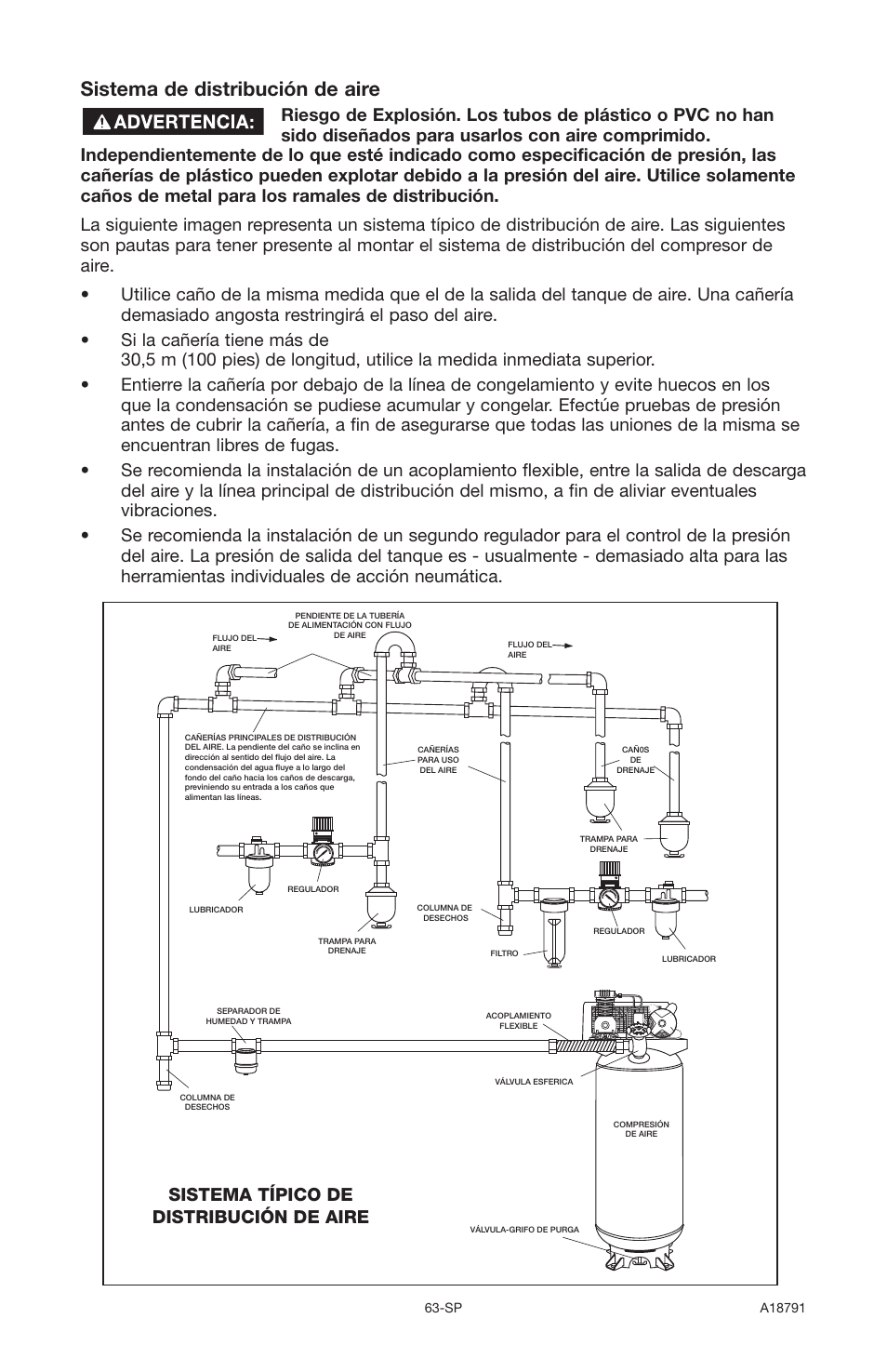 Sistema de distribución de aire, Sistema típico de distribución de aire | Excell Precision E7540 User Manual | Page 63 / 78